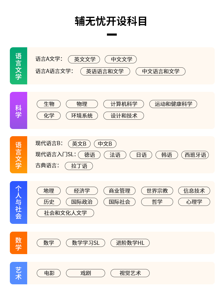 IB官网_03(1)