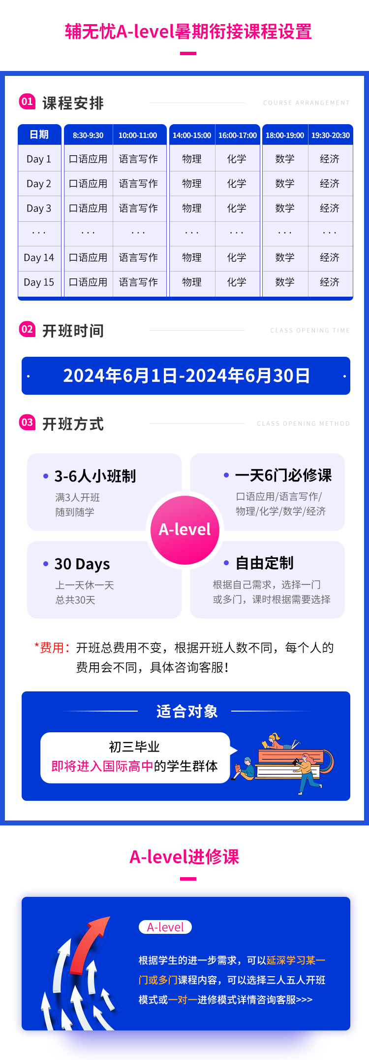 A-LEVEL课程设置(1)