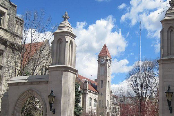 华威大学金融学考试辅导补习