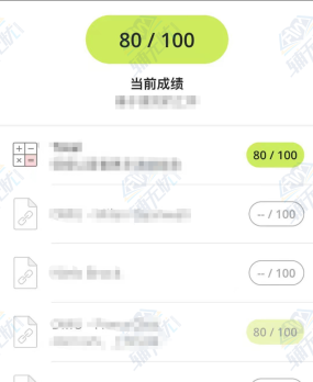 论文辅导
